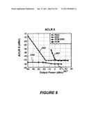 TRANSMITTER UTILIZING A DUTY CYCLE ENVELOPE REDUCTION AND RESTORATION MODULATOR diagram and image