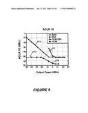 TRANSMITTER UTILIZING A DUTY CYCLE ENVELOPE REDUCTION AND RESTORATION MODULATOR diagram and image