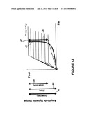 TRANSMITTER UTILIZING A DUTY CYCLE ENVELOPE REDUCTION AND RESTORATION MODULATOR diagram and image