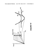 TRANSMITTER UTILIZING A DUTY CYCLE ENVELOPE REDUCTION AND RESTORATION MODULATOR diagram and image