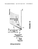 TRANSMITTER UTILIZING A DUTY CYCLE ENVELOPE REDUCTION AND RESTORATION MODULATOR diagram and image