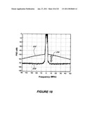 TRANSMITTER UTILIZING A DUTY CYCLE ENVELOPE REDUCTION AND RESTORATION MODULATOR diagram and image