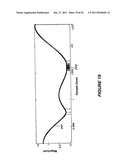 TRANSMITTER UTILIZING A DUTY CYCLE ENVELOPE REDUCTION AND RESTORATION MODULATOR diagram and image