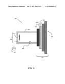 Localized Wave Generation Via Model Decomposition of a Pulse by a Wave Launcher diagram and image