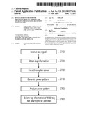 RFID READER AND METHOD FOR IDENTIFYING RFID TAG THEREOF AND APPARATUS FOR ANALYZING RECEPTION POWER PATTERN diagram and image