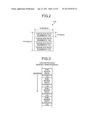 COMPRESSION/DECOMPRESSION APPARATUS AND COMPRESSION/DECOMPRESSION METHOD diagram and image