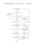 GPS FILTER ALGORITHM diagram and image