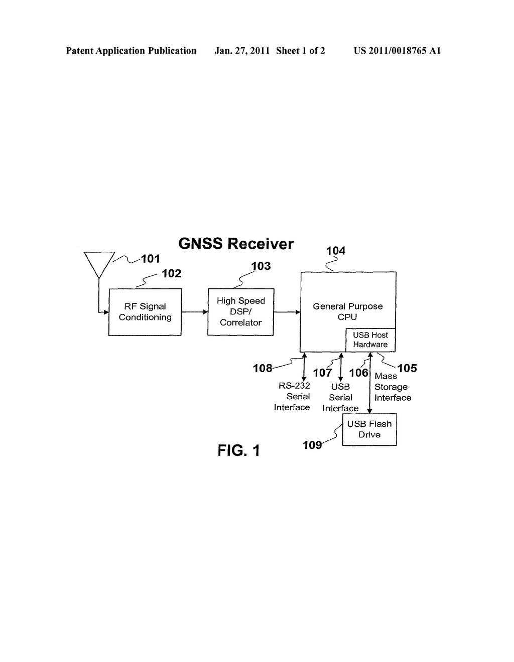 GNSS RECEIVER AND EXTERNAL STORAGE DEVICE SYSTEM AND GNSS DATA PROCESSING METHOD - diagram, schematic, and image 02