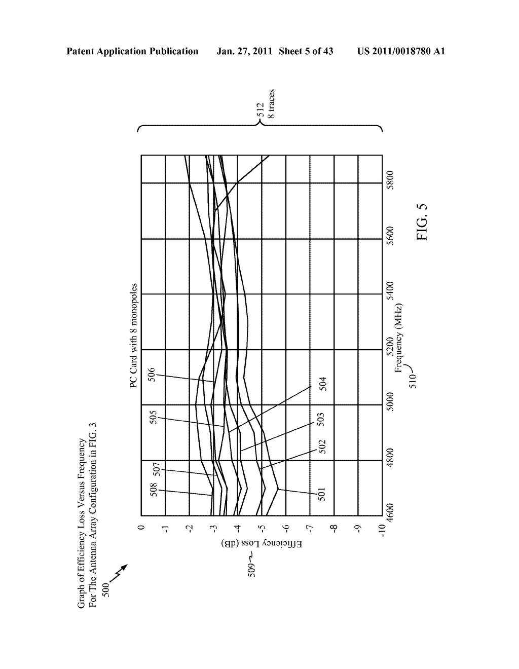 Antenna Array For Multiple In Multiple Out (MIMO) Communication Systems - diagram, schematic, and image 06