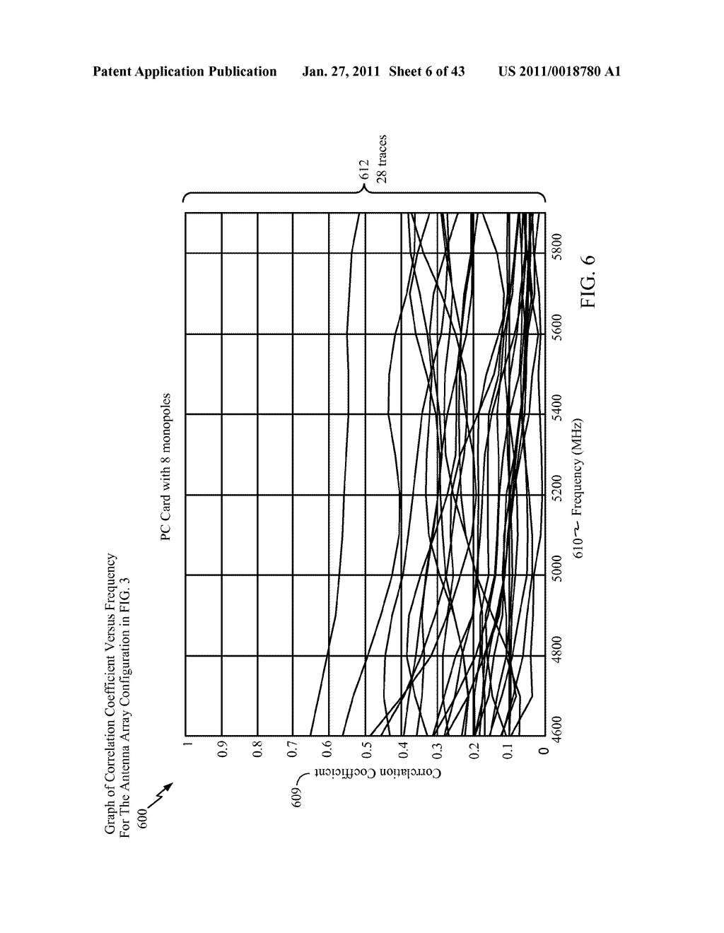 Antenna Array For Multiple In Multiple Out (MIMO) Communication Systems - diagram, schematic, and image 07