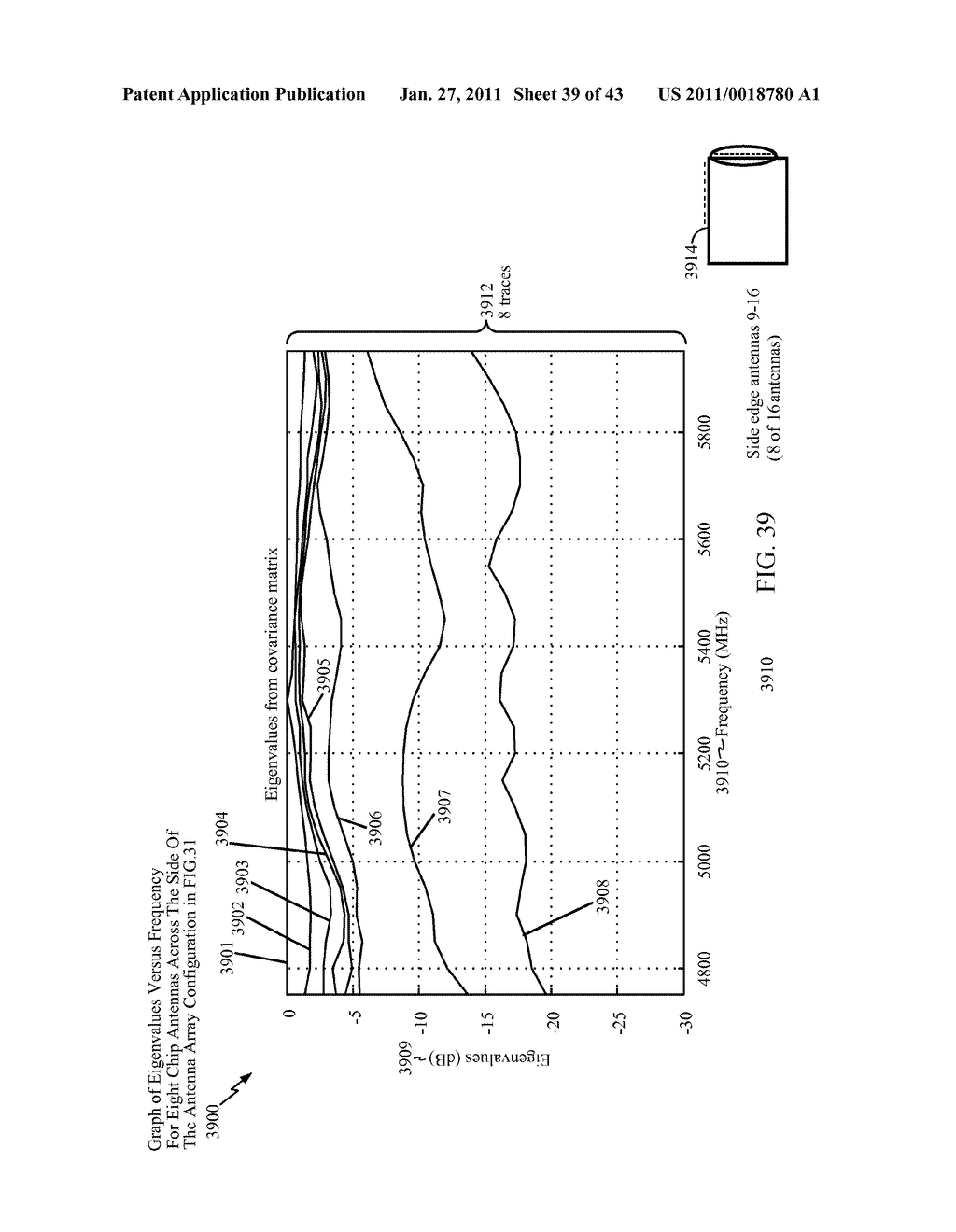 Antenna Array For Multiple In Multiple Out (MIMO) Communication Systems - diagram, schematic, and image 40