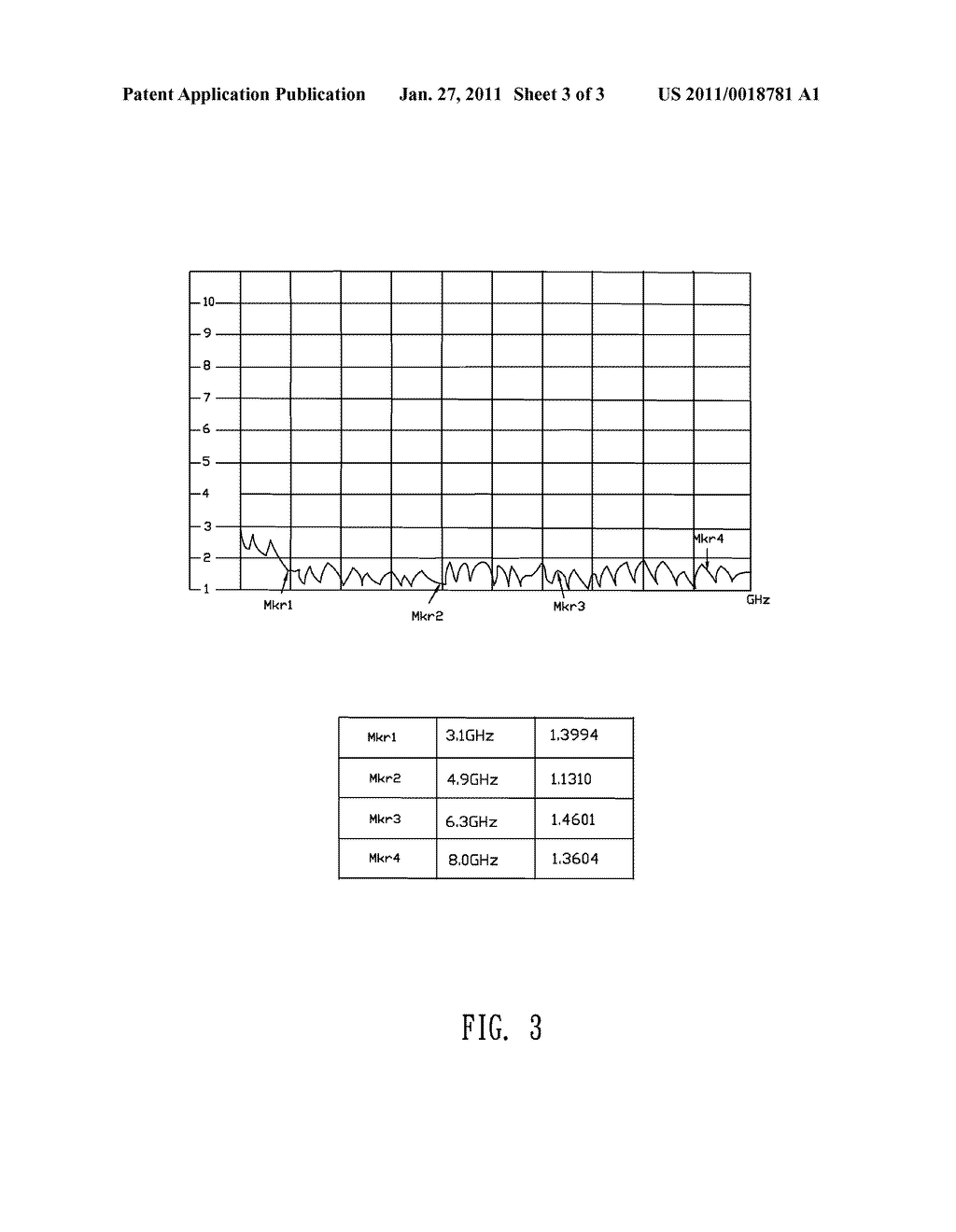 Ultra-Wideband Antenna - diagram, schematic, and image 04