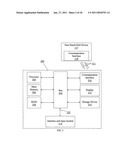 Mobile Device Customizer diagram and image