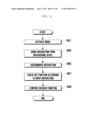 METHOD AND APPARATUS FOR CONTROLLING ELECTRONIC DEVICE USING USER INTERACTION diagram and image