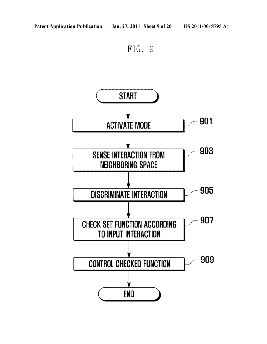 METHOD AND APPARATUS FOR CONTROLLING ELECTRONIC DEVICE USING USER INTERACTION - diagram, schematic, and image 10