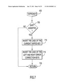 Fast Typographical Error Correction for Touchscreen Keyboards diagram and image