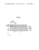 Organic light emitting diode display device including tough panel diagram and image