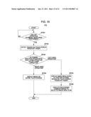 INFORMATION PROCESSING APPARATUS, DISPLAY METHOD, AND DISPLAY PROGRAM diagram and image