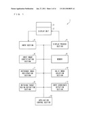 INPUT DETECTION DEVICE, INPUT DETECTION METHOD, PROGRAM, AND STORAGE MEDIUM diagram and image