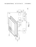 TOUCH SCREEN SYSTEM diagram and image