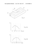 Two-Dimensional Position Sensor diagram and image