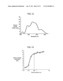 PLASMA DISPLAY DEVICE diagram and image