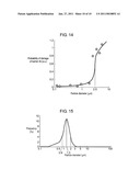 PLASMA DISPLAY DEVICE diagram and image