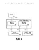 Line Addressing Methods And Apparatus For Partial Display Updates diagram and image