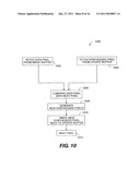 Line Addressing Methods And Apparatus For Partial Display Updates diagram and image