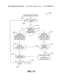 Line Addressing Methods And Apparatus For Partial Display Updates diagram and image