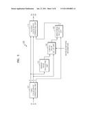 METHOD, DEVICE, AND PROGRAM FOR PROCESSING IMAGE AND IMAGE DISPLAY DEVICE diagram and image