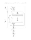 METHOD, DEVICE, AND PROGRAM FOR PROCESSING IMAGE AND IMAGE DISPLAY DEVICE diagram and image