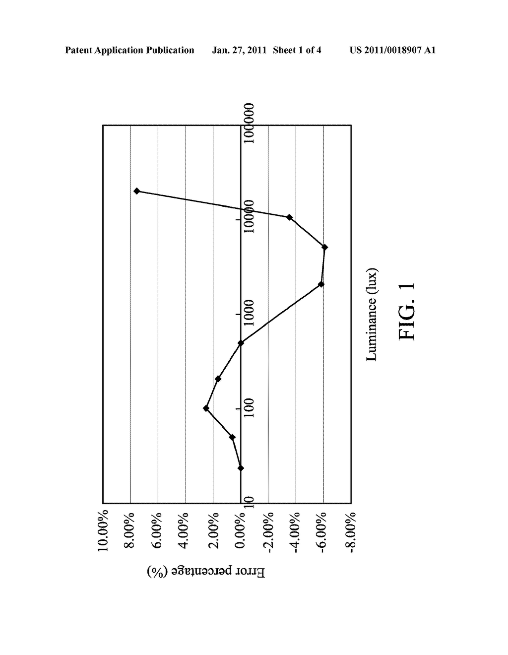 PROCESSING CIRCUIT AND ELECTRONIC SYSTEM UTILIZING THE SAME - diagram, schematic, and image 02