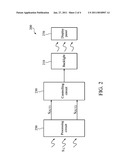 PROCESSING CIRCUIT AND ELECTRONIC SYSTEM UTILIZING THE SAME diagram and image