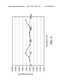 PROCESSING CIRCUIT AND ELECTRONIC SYSTEM UTILIZING THE SAME diagram and image