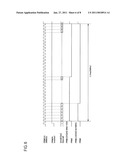 DRIVING CIRCUIT FOR LIGHT EMITTING DIODE diagram and image