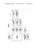 RECORDING APPARATUS AND METHOD FOR CONTROLLING THE RECORDING APPARATUS diagram and image