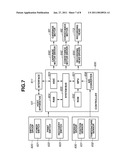 RECORDING APPARATUS AND METHOD FOR CONTROLLING THE RECORDING APPARATUS diagram and image