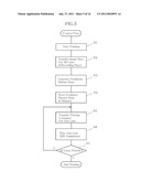 THERMAL PRINT HEAD, THERMAL PRINTER AND PRINTER SYSTEM diagram and image