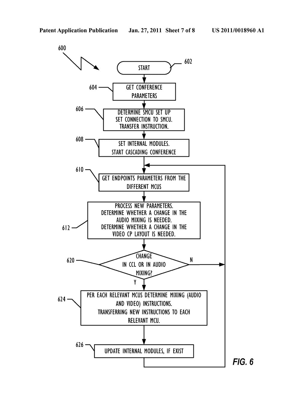 Method and System for Providing Continuous Presence Video in a Cascading Conference - diagram, schematic, and image 08