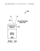 Integrated Photonics Module and Devices Using Integrated Photonics Modules diagram and image