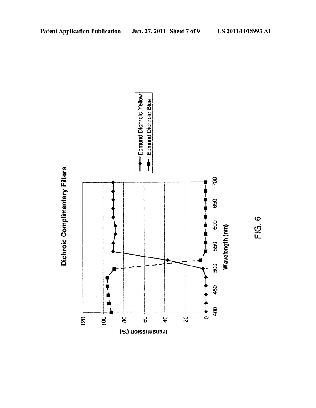 Ranging apparatus using split complementary color filters - diagram, schematic, and image 08