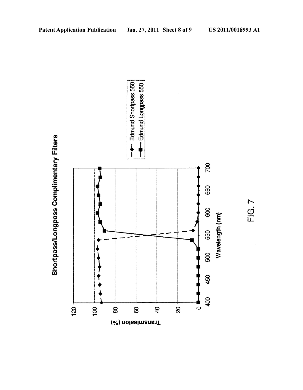 Ranging apparatus using split complementary color filters - diagram, schematic, and image 09