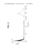 Area Monitoring for Detection of Leaks and/or Flames diagram and image