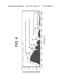 Area Monitoring for Detection of Leaks and/or Flames diagram and image