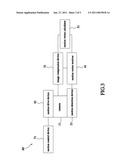 Image comprssion system in coordination with camera motion diagram and image