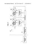 COMPOSITION DETERMINATION DEVICE, IMAGING SYSTEM, COMPOSITION DETERMINATION METHOD, AND PROGRAM diagram and image