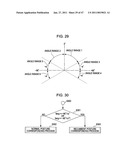 COMPOSITION DETERMINATION DEVICE, IMAGING SYSTEM, COMPOSITION DETERMINATION METHOD, AND PROGRAM diagram and image