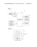 Imaging Device diagram and image