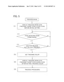 Imaging Device diagram and image